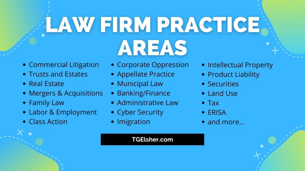 List of law firm practice areas.